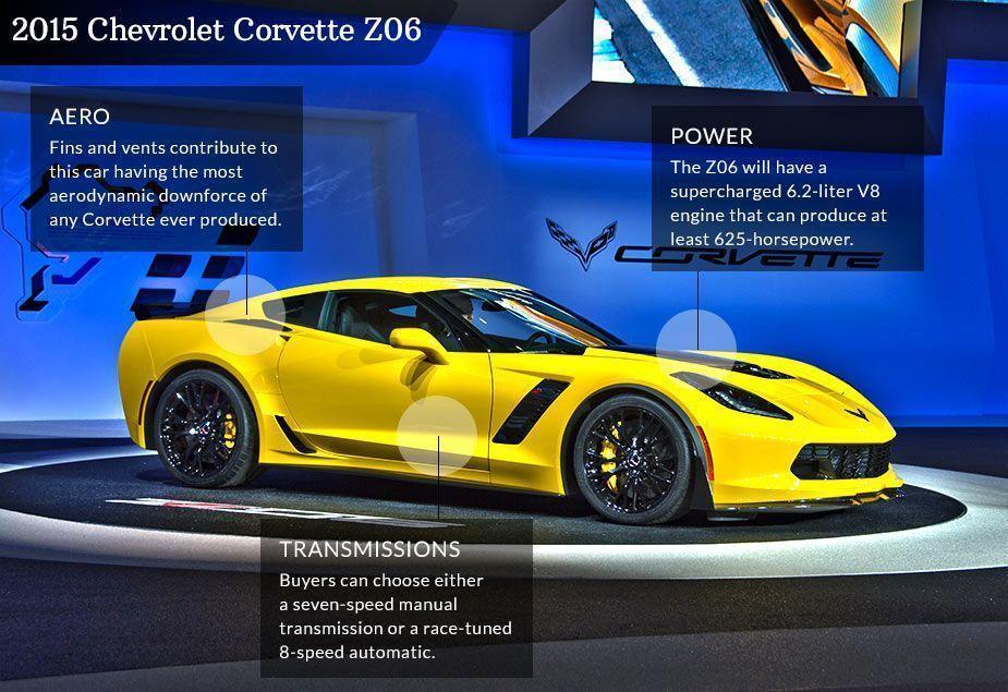 Coolest Cars 2015 HD Cool 7 HD Wallpaper. lzamgs