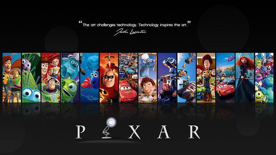 Pixar Wallpaper Updated for 2014 and 1080p