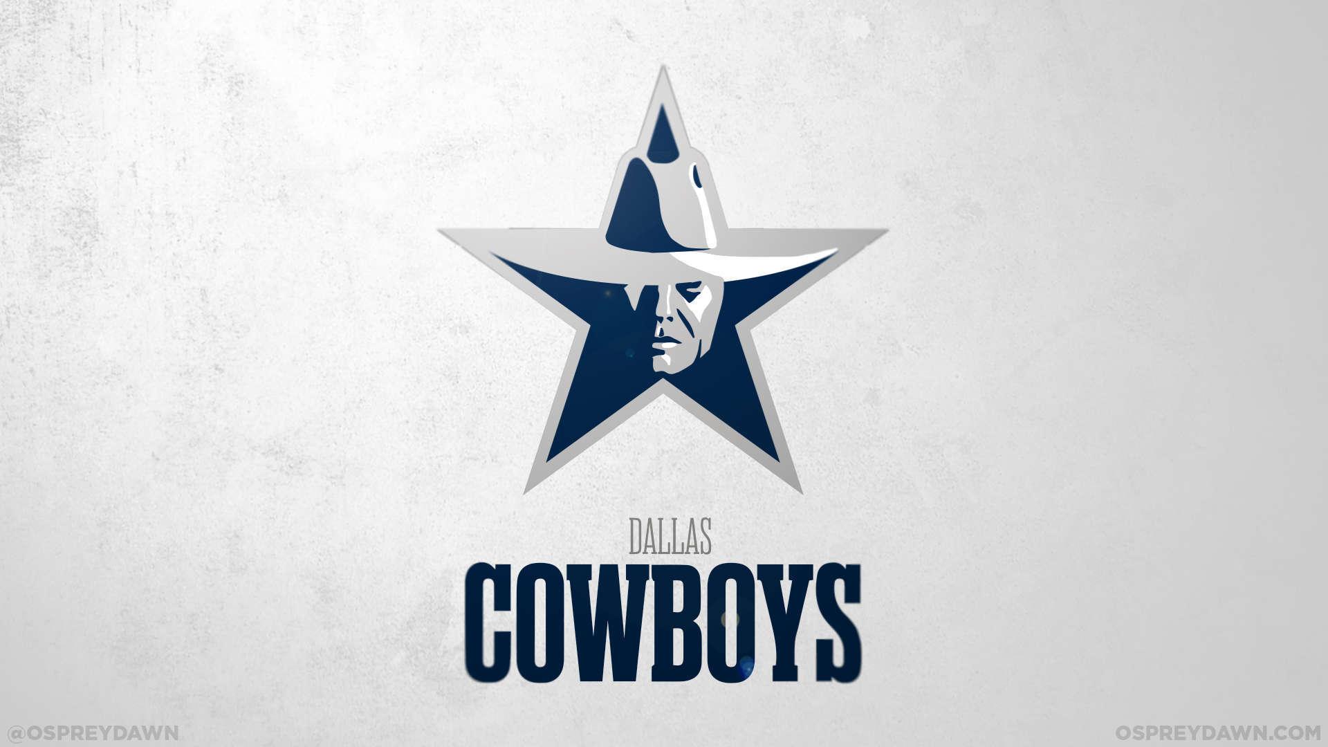 Dallas Cowboys Logo Desktop Wallpaper