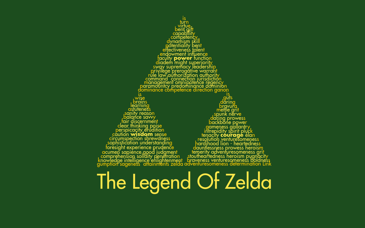 The legend of Zelda Triforce Wallpaper