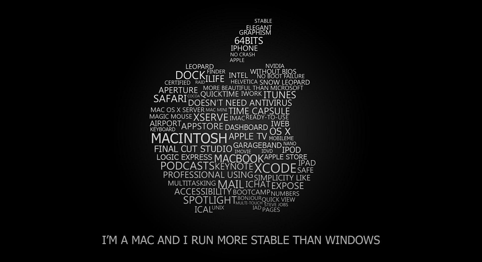I&;m a Mac desktop PC and Mac wallpaper