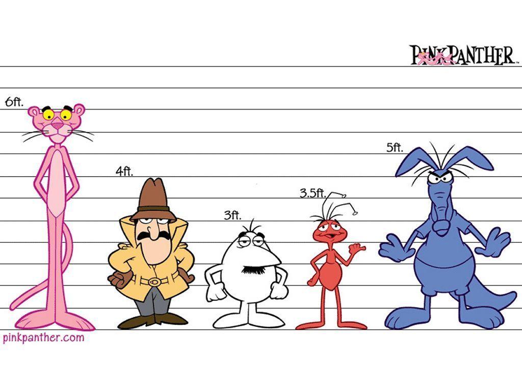 Pink Panther Gang Cartoon Wallpaper