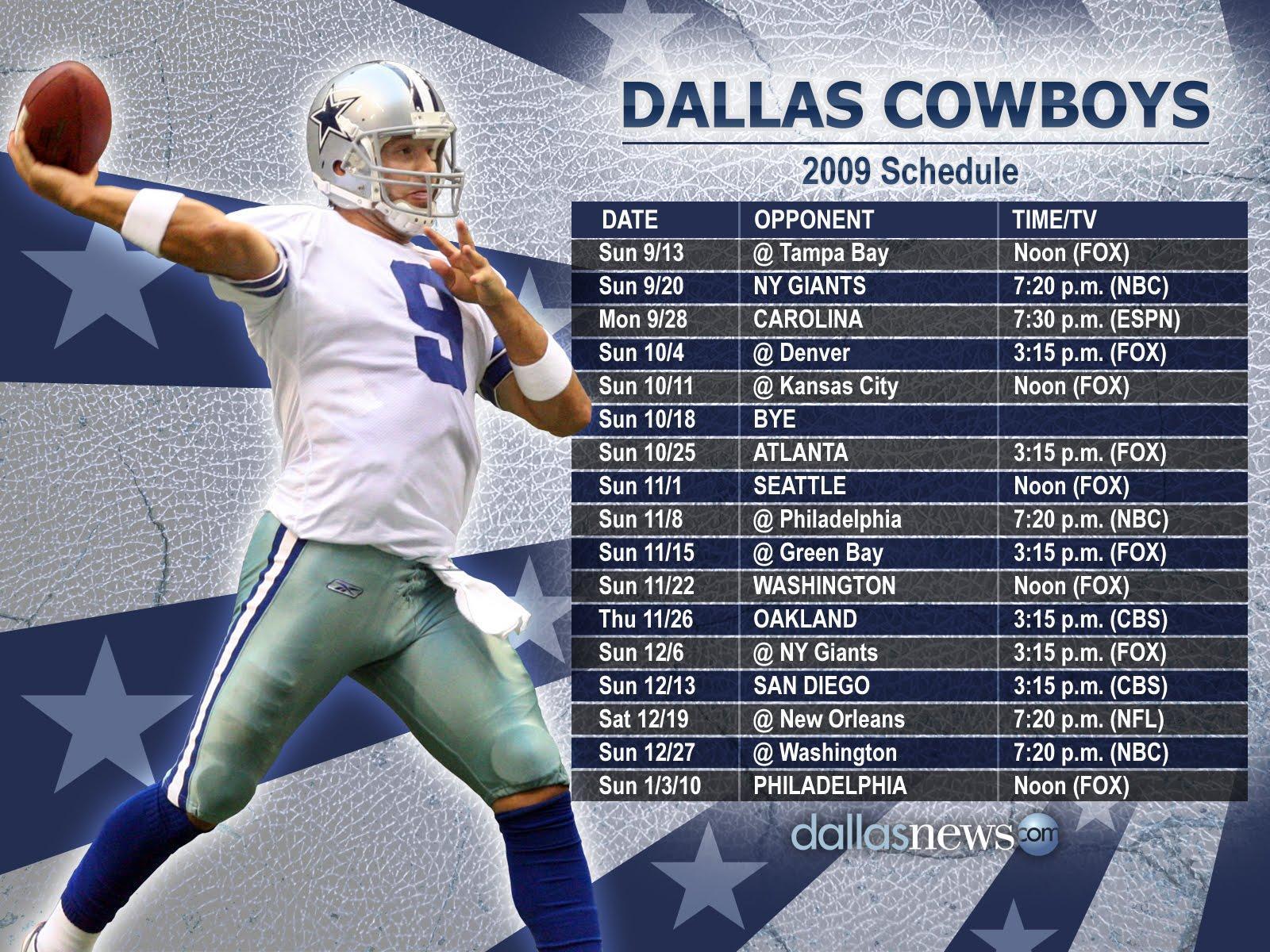 Dallas Cowboys Background 51945 Wallpaper: 1600x1200