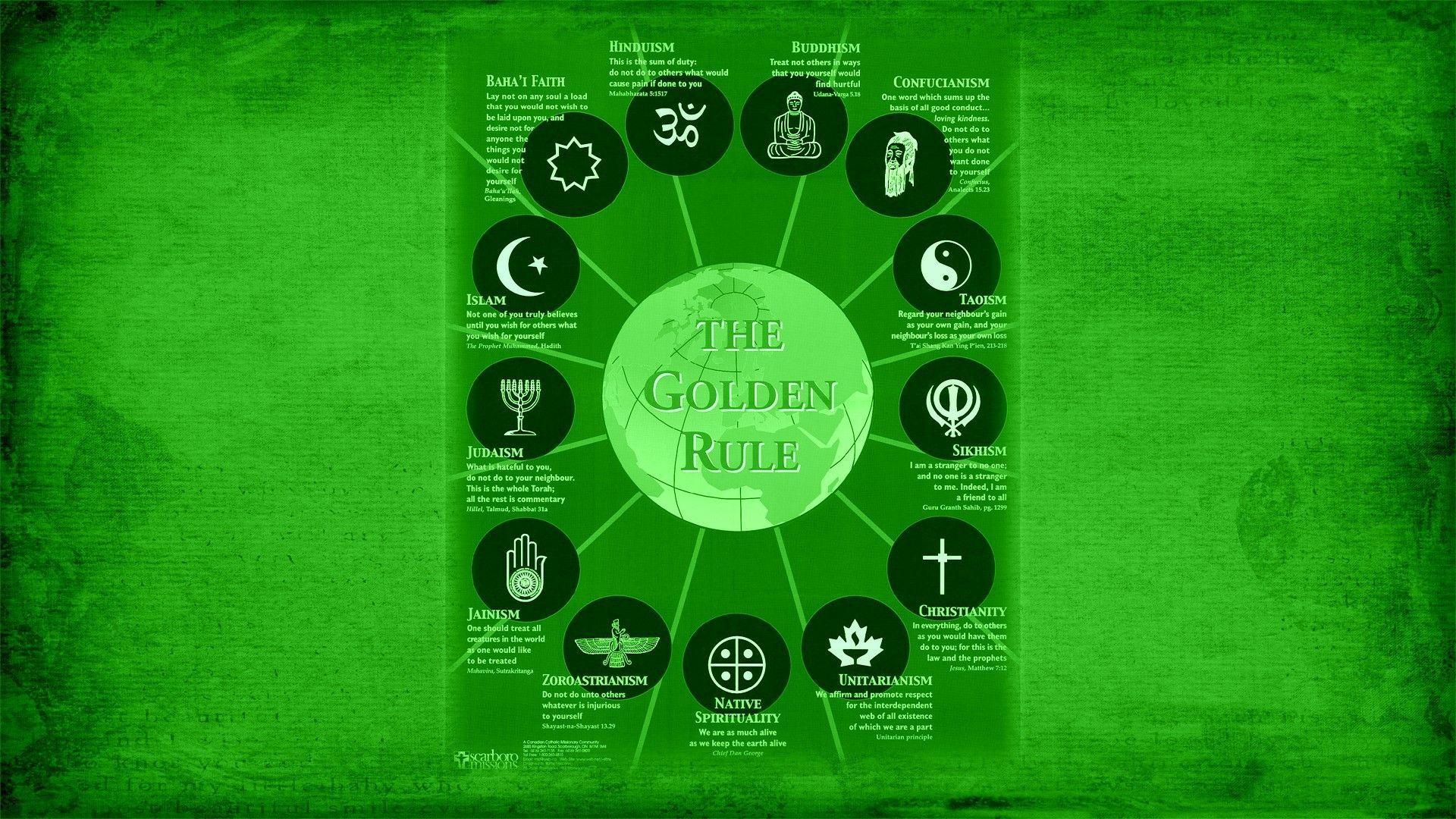 Religion Symbols World The Golden Rule Wallpaper