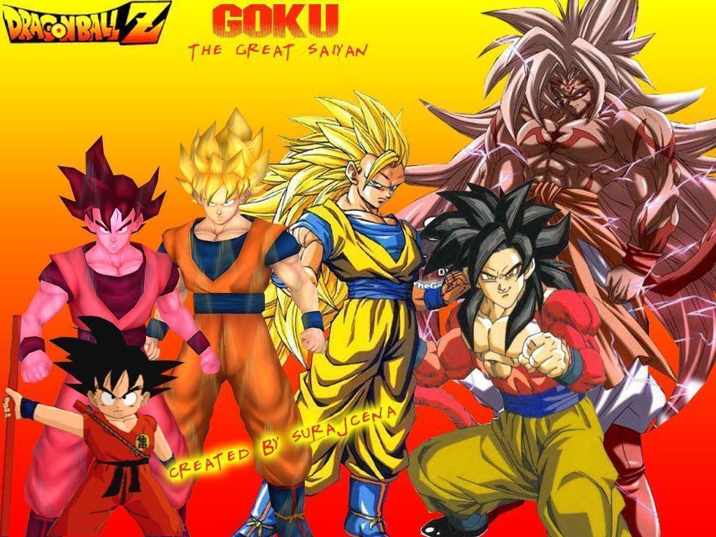 Goku Hi Res Picture For Desktop