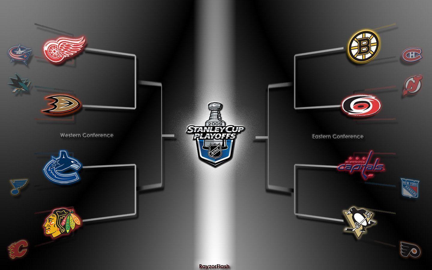 NHL 2009 Playoffs Wallpaper