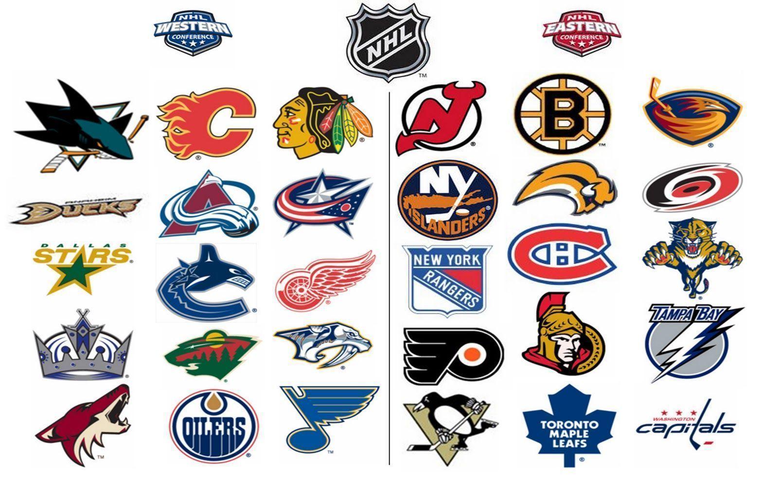 NHL Logo Wallpapers - Wallpaper Cave