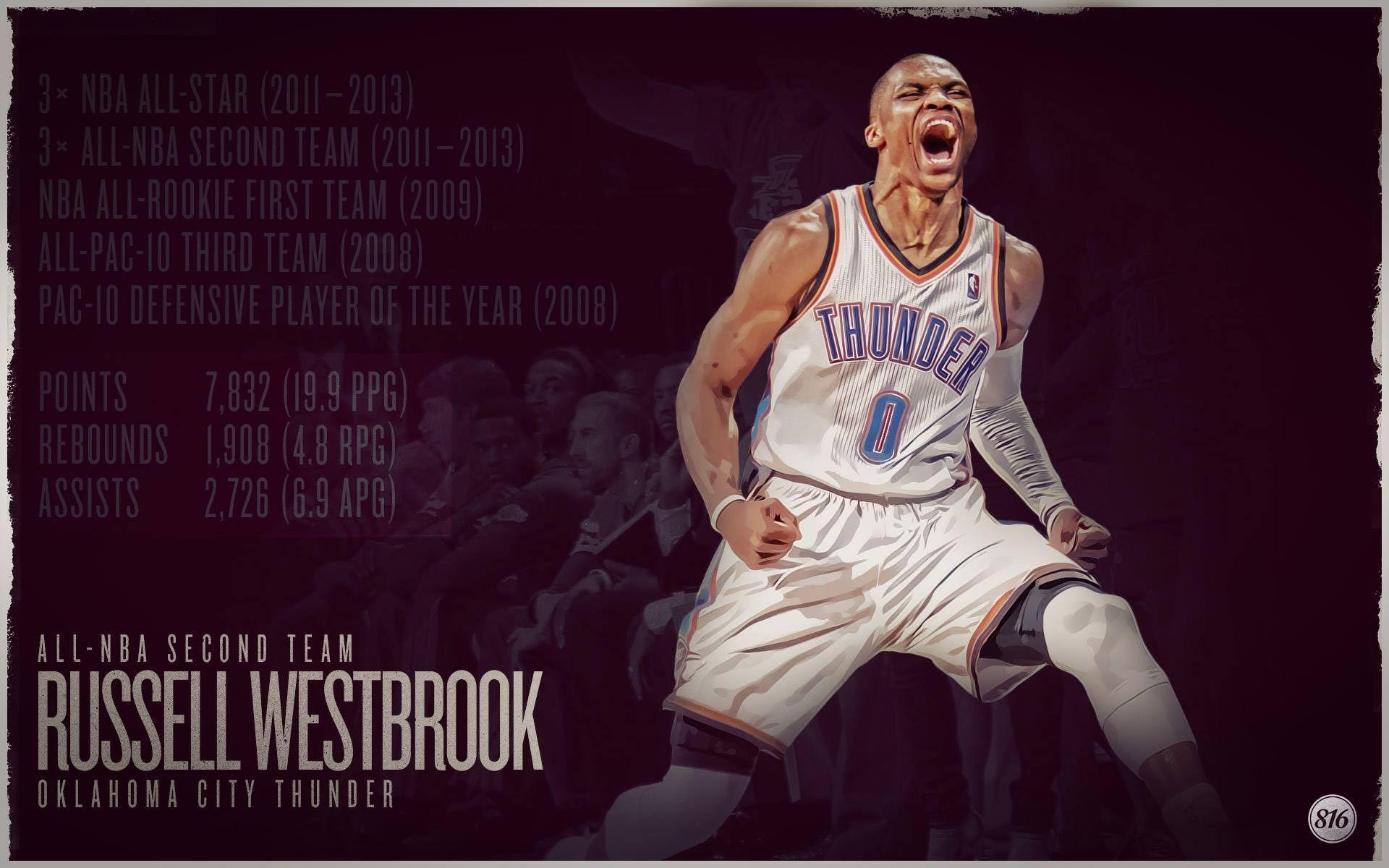 Russell Westbrook 2013 All NBA Second Team 1920x1200 Wallpaper