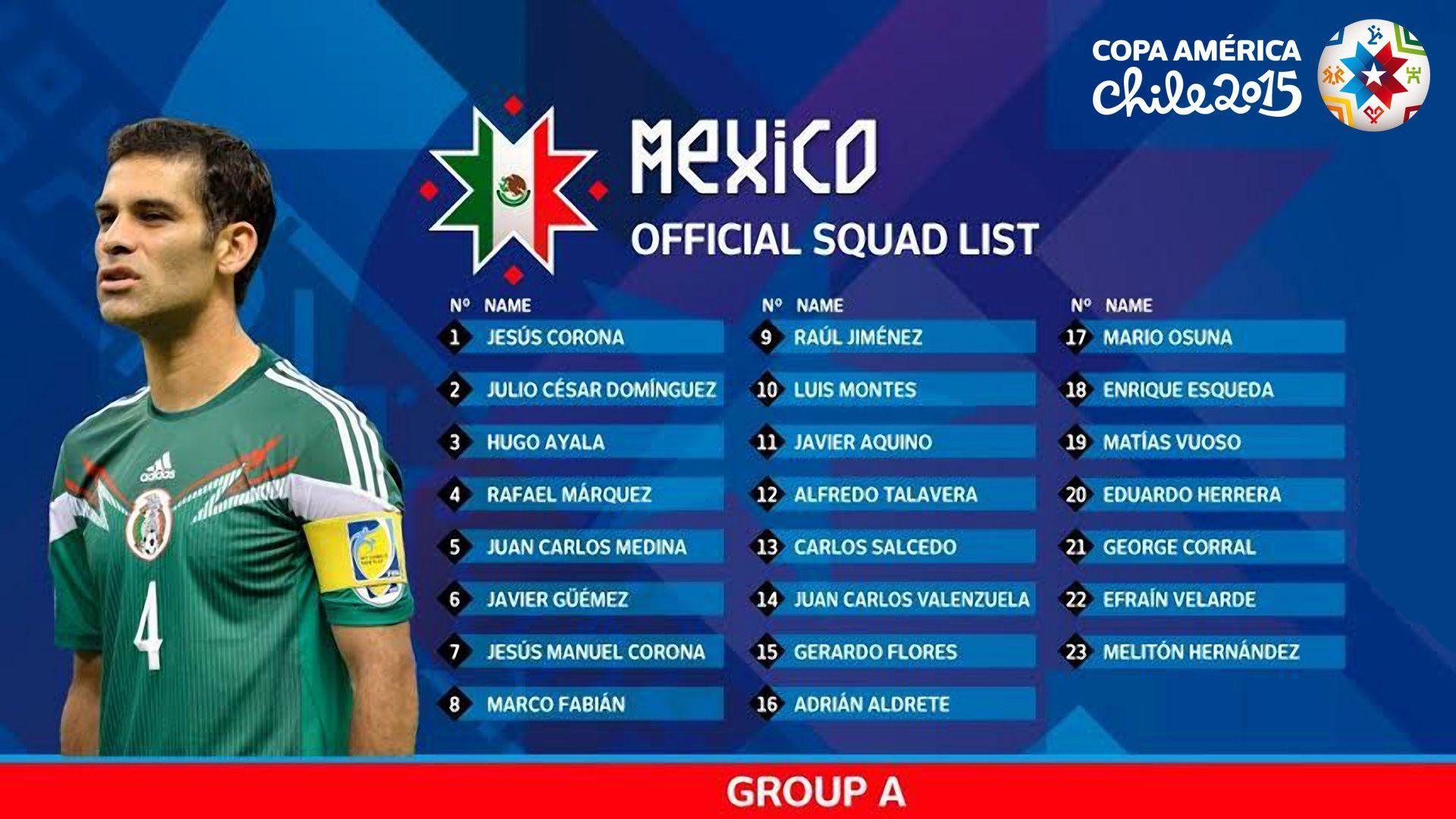 Mexico Team for Copa America Chile 2015 Wallpaper