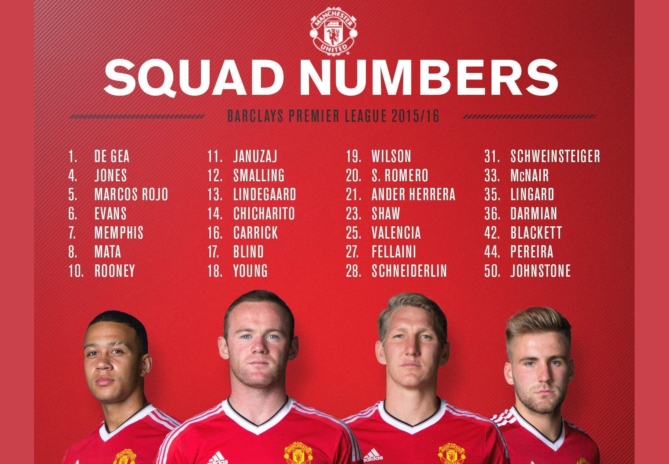 Players of Manchester United 2015