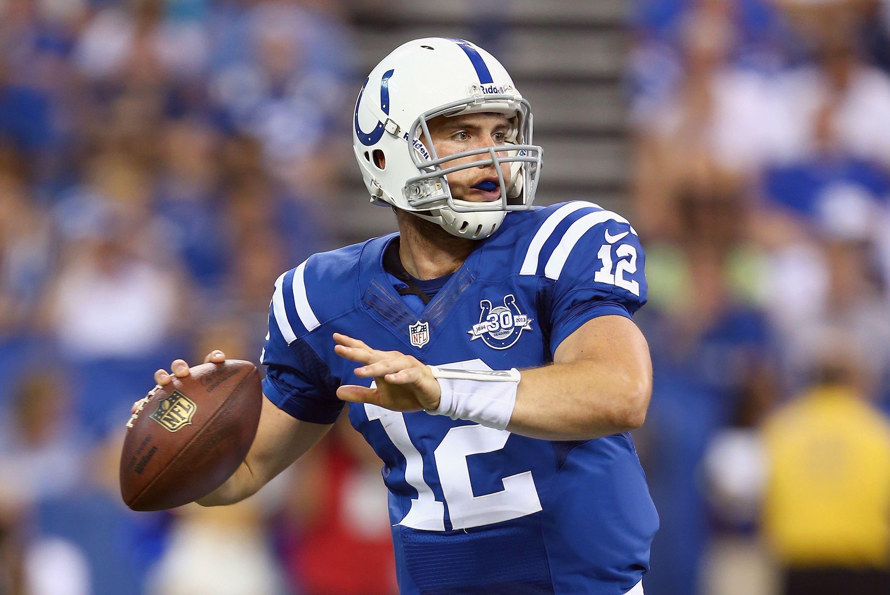 Indianapolis Colts HD Wallpaper with Andrew Luck&;s Photo. HD
