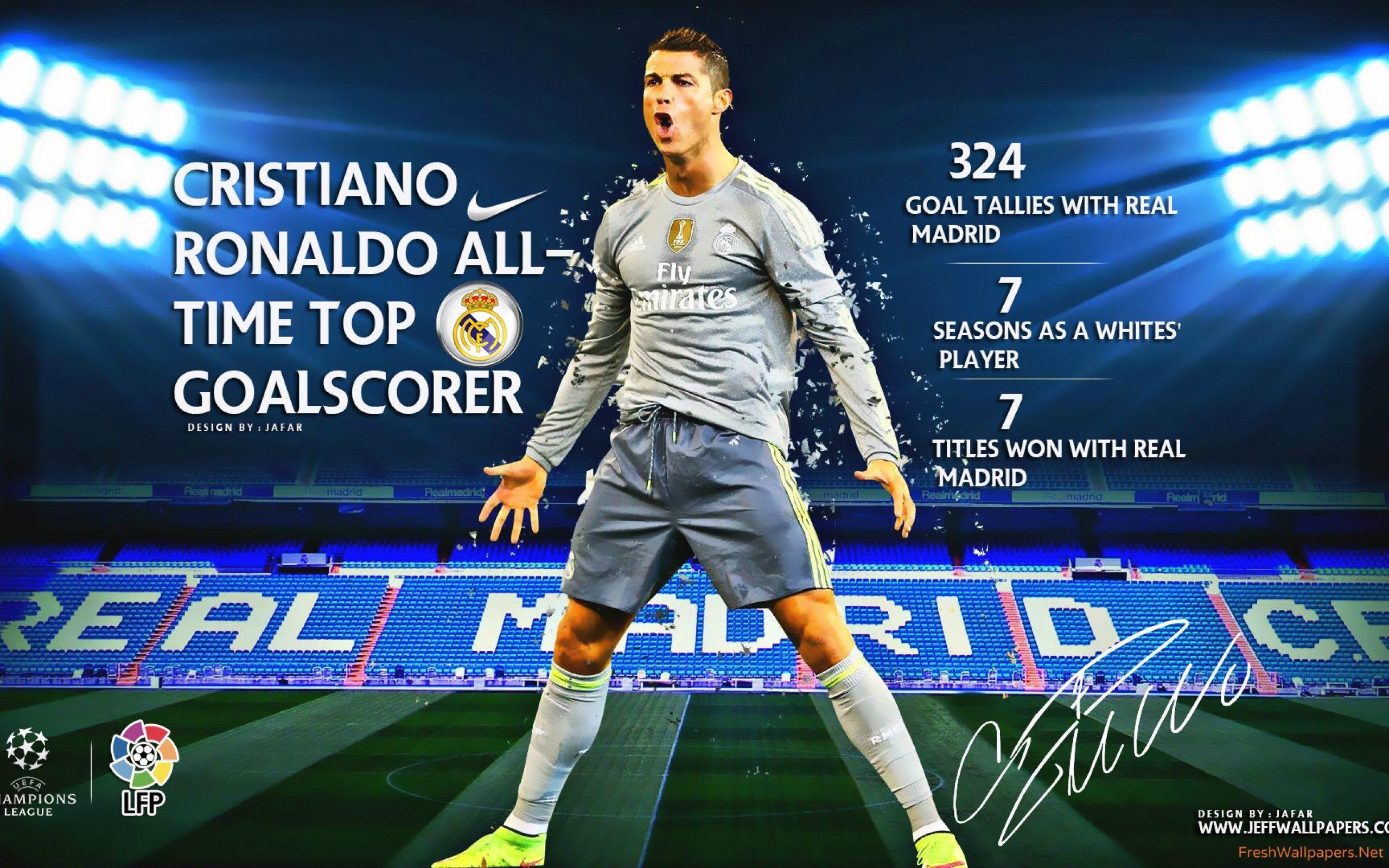 Cristiano Ronaldo 2015 Real Madrid All Time Goalscorer Wallpaper