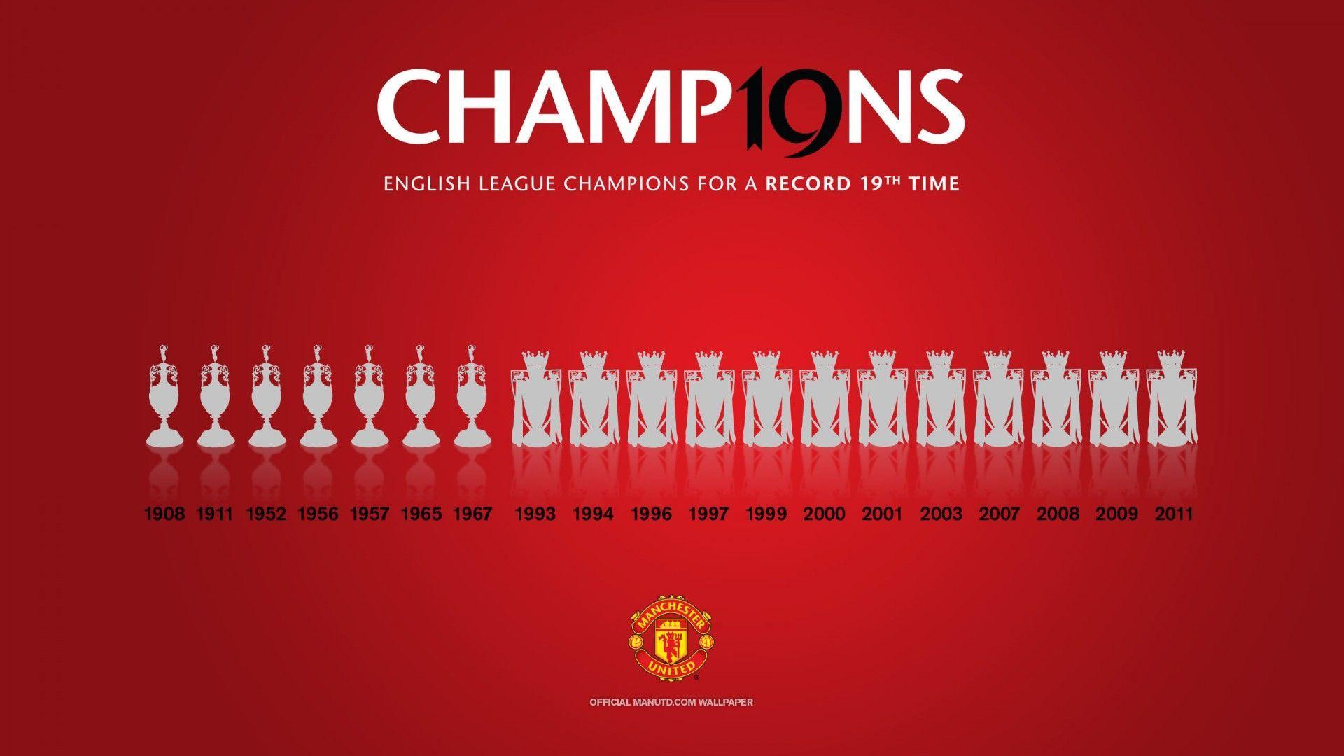 Download Manchester United High Def Background Free. Wallpaper