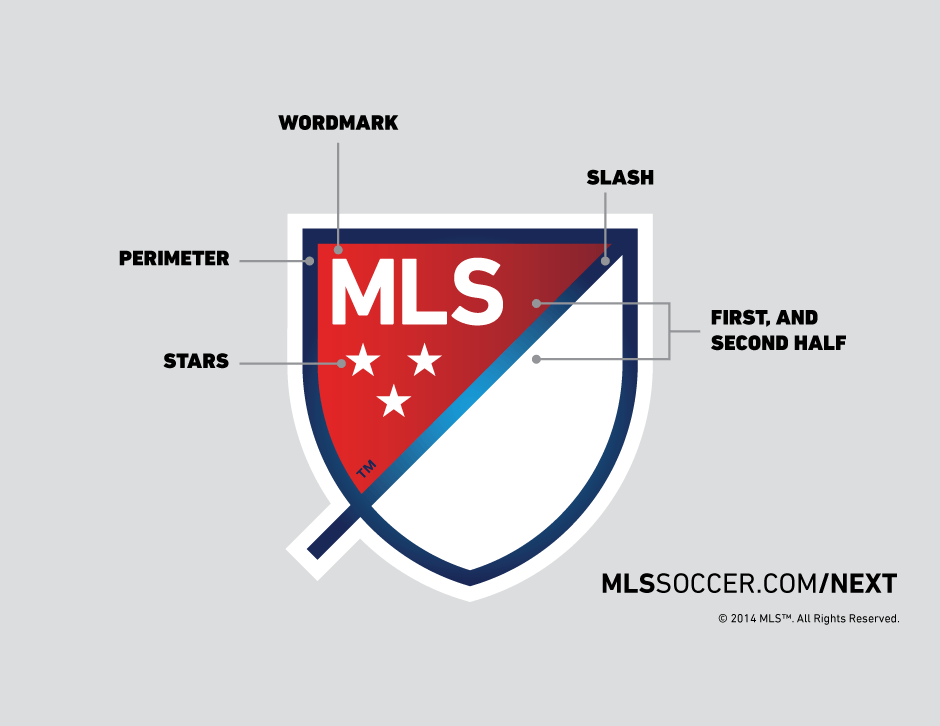 Welcome to MLS Next