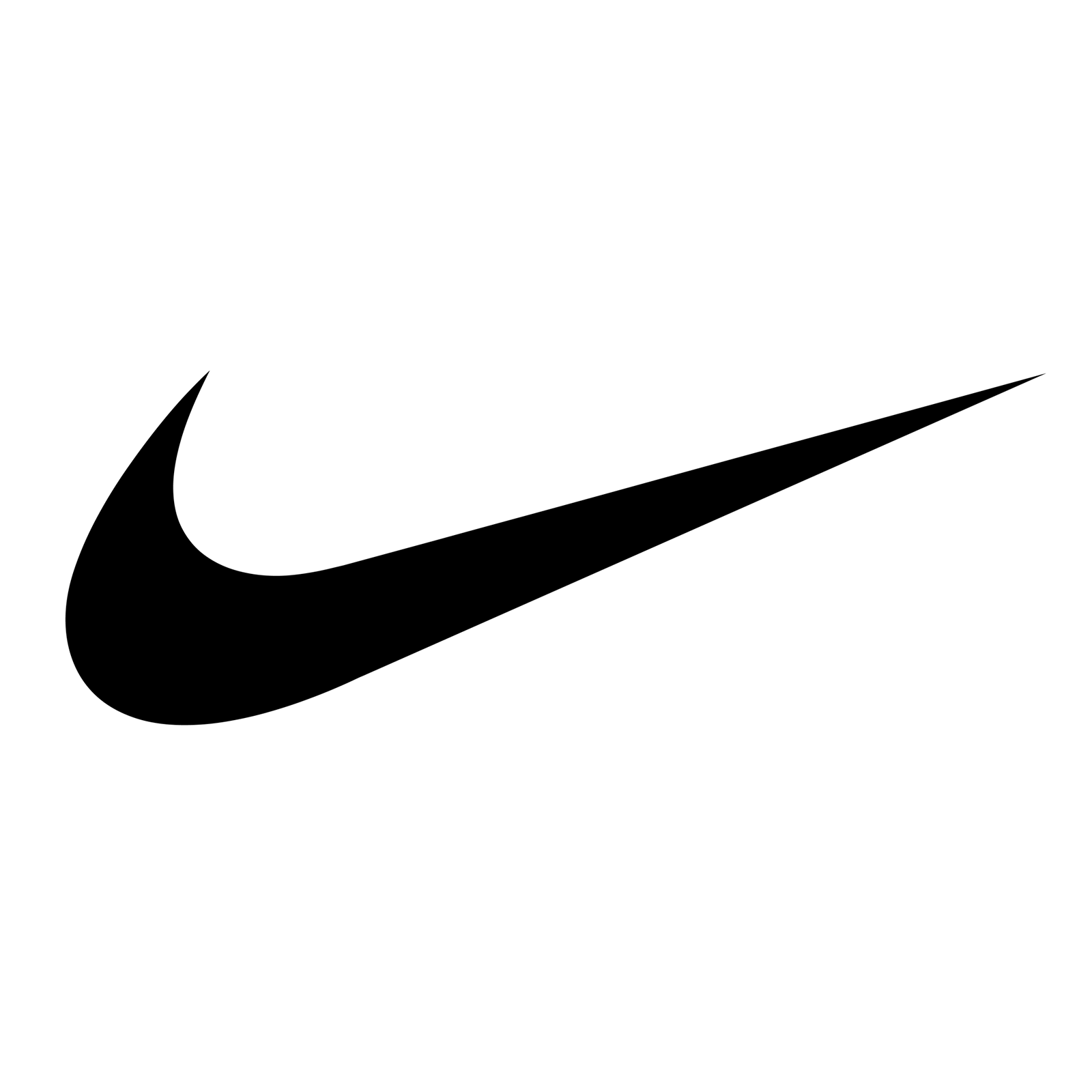 NIKE, Inc.— Inspiration and Innovation for Every Athlete in the World