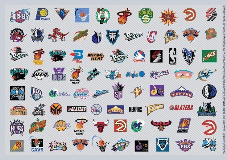 NBA Team Logos and Names. Projects to Try. NBA, Nba