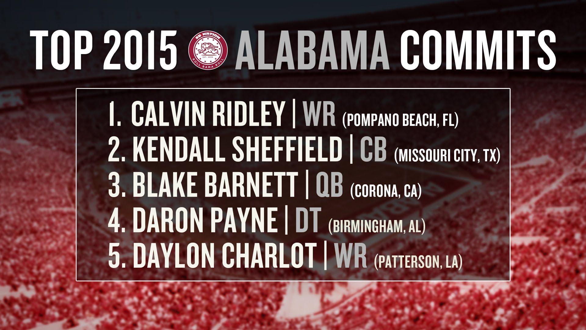 Alabama football recruiting 2015: early impact freshmen