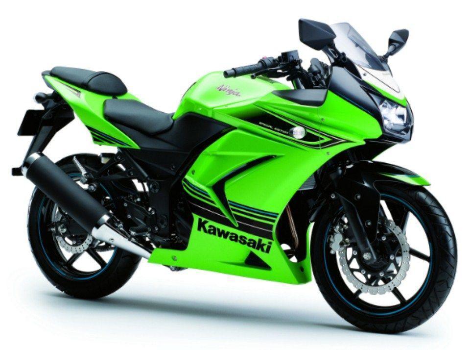 Ninja 250 Limited Edition Date, Prices