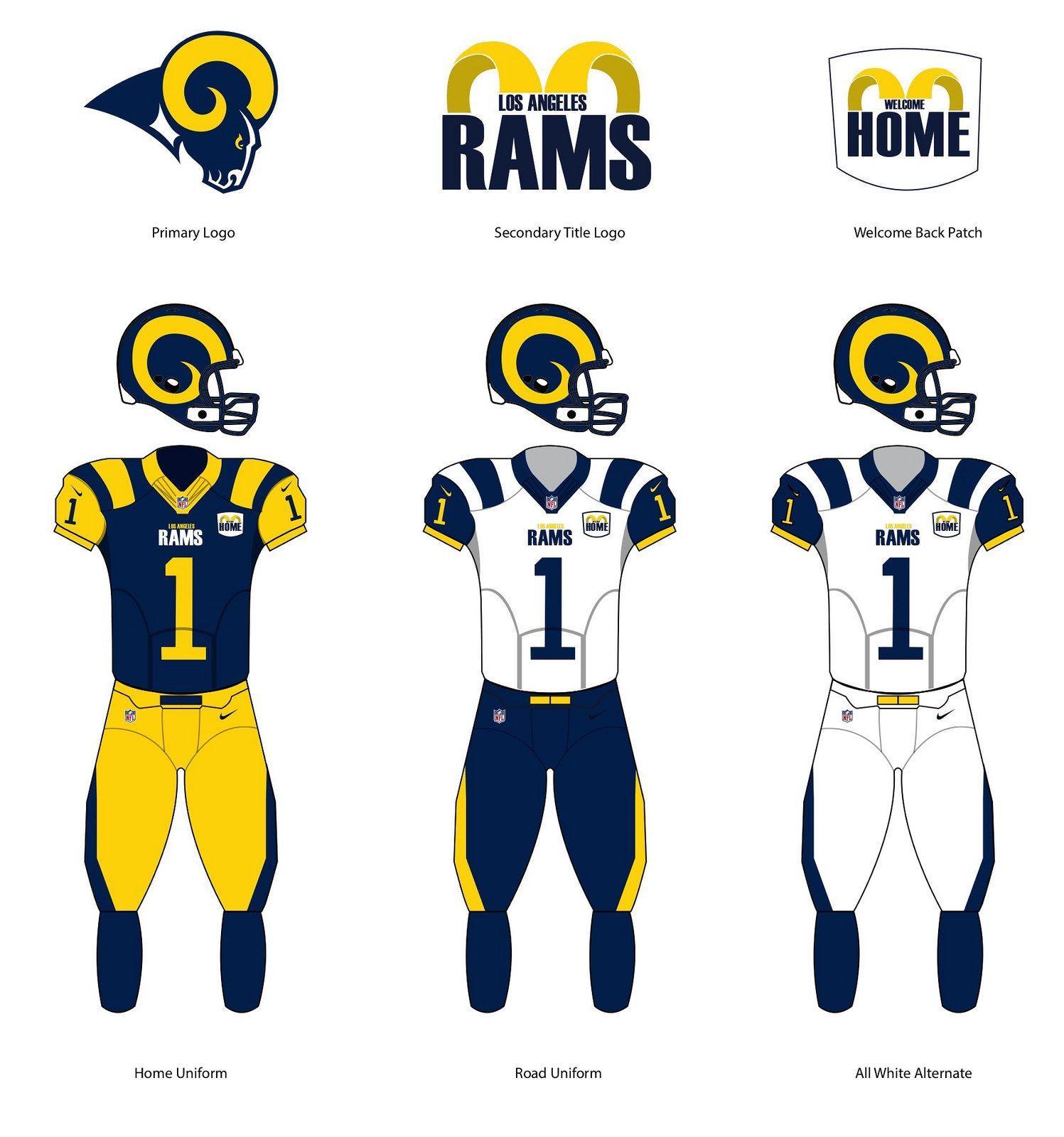 Uni Watch contest results - How you&;d redesign the Rams