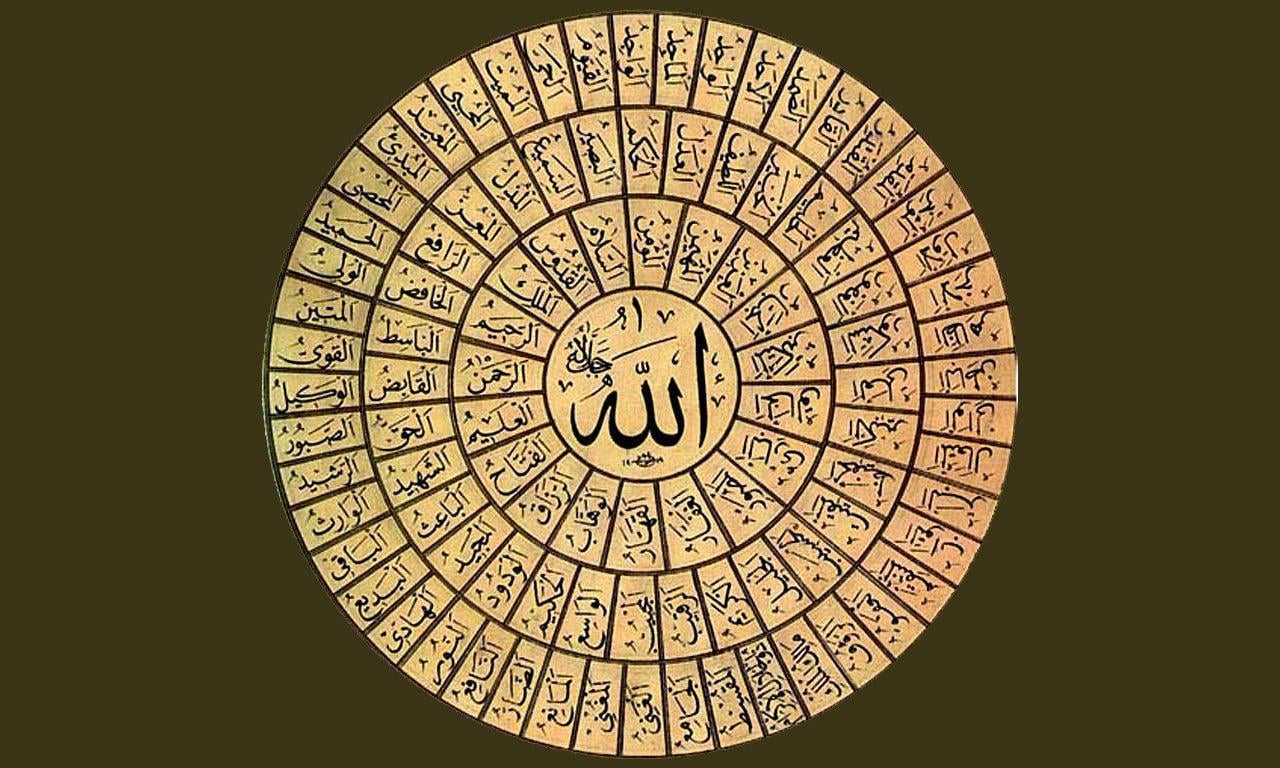 Name Of Allah. Photography Click As Your Mod