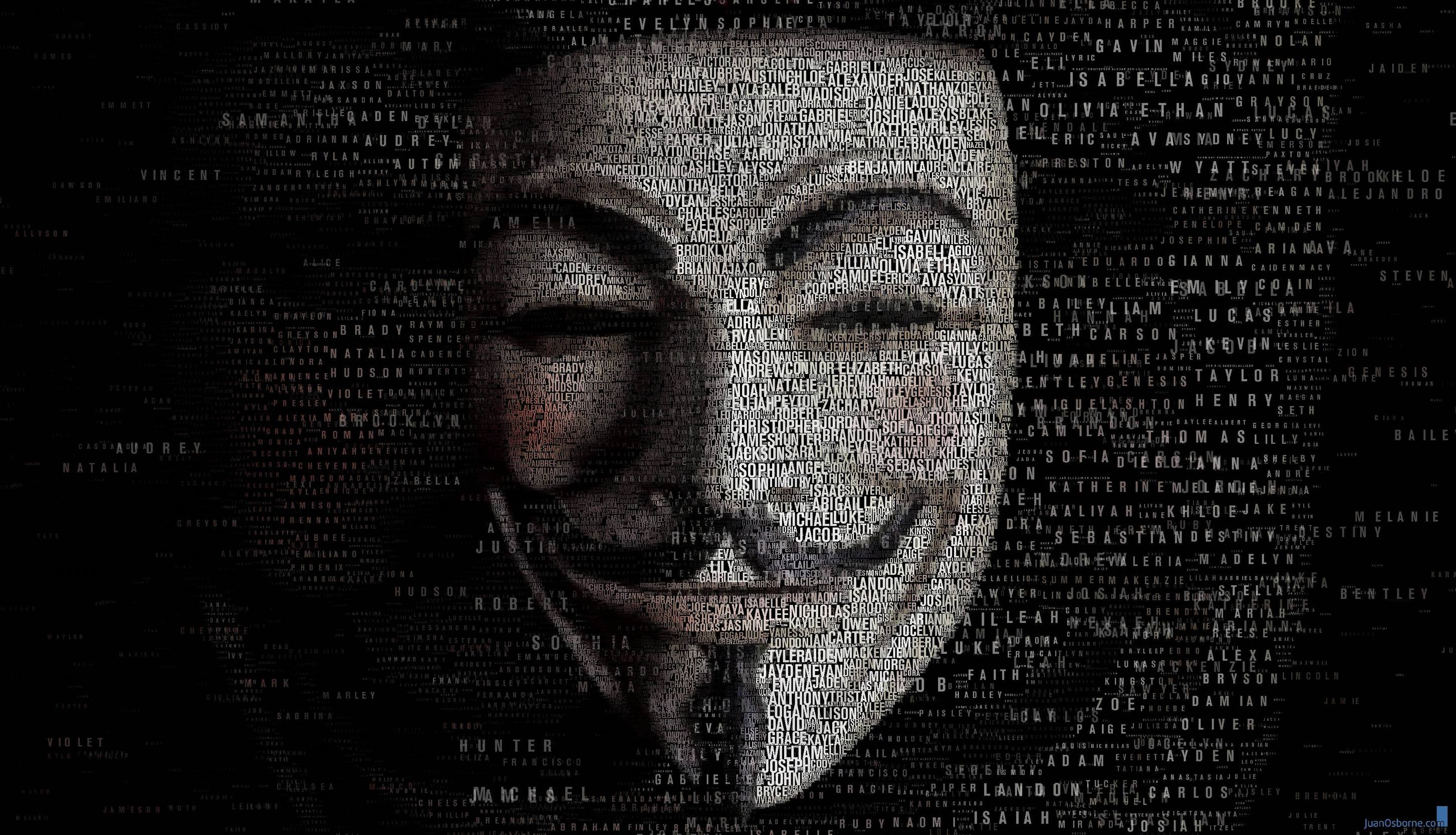 anonymous HD wallpaper background on page 0 at Daily Screens