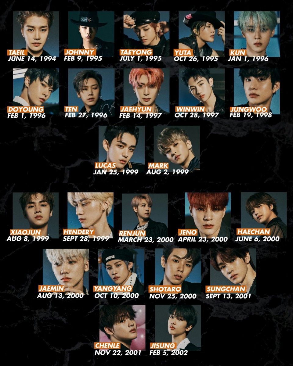 Nct Wallpapers Wallpaper Cave