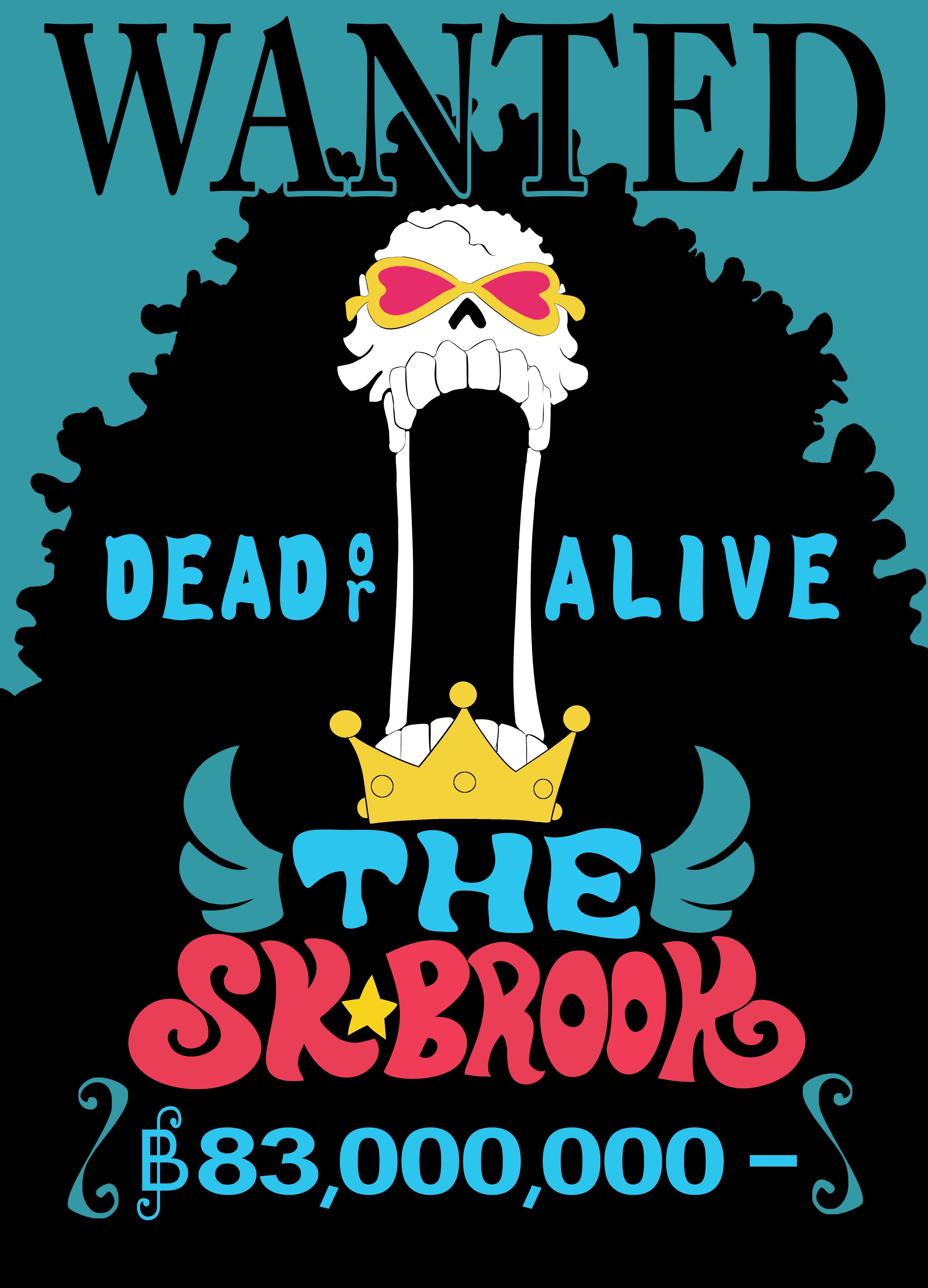 Brook Wanted Wallpapers Wallpaper Cave