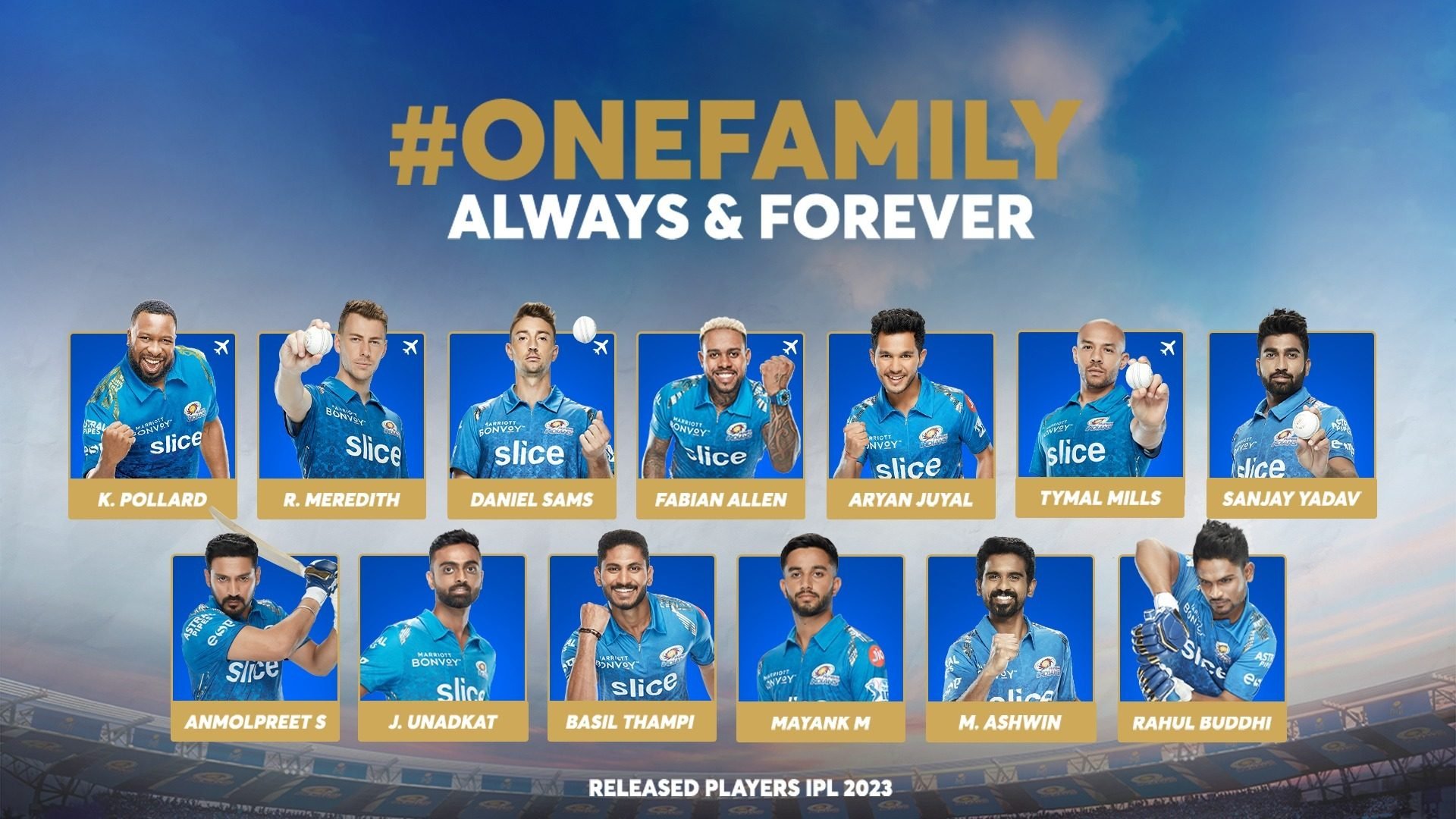 Mumbai Indians 2023 Team Wallpapers Wallpaper Cave