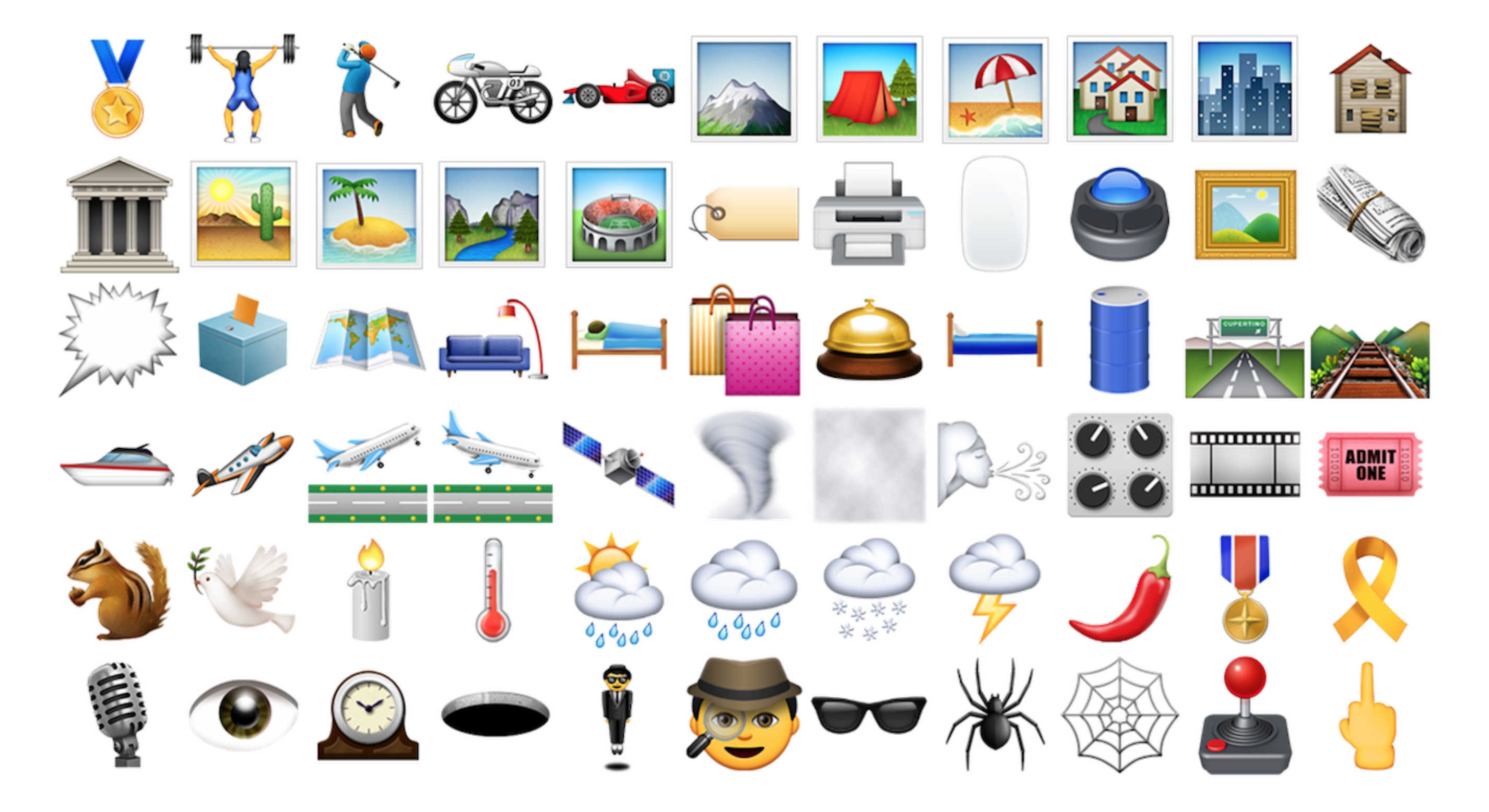 iOS 9.1 is here with new emoji, wallpaper and more. Cult of Mac
