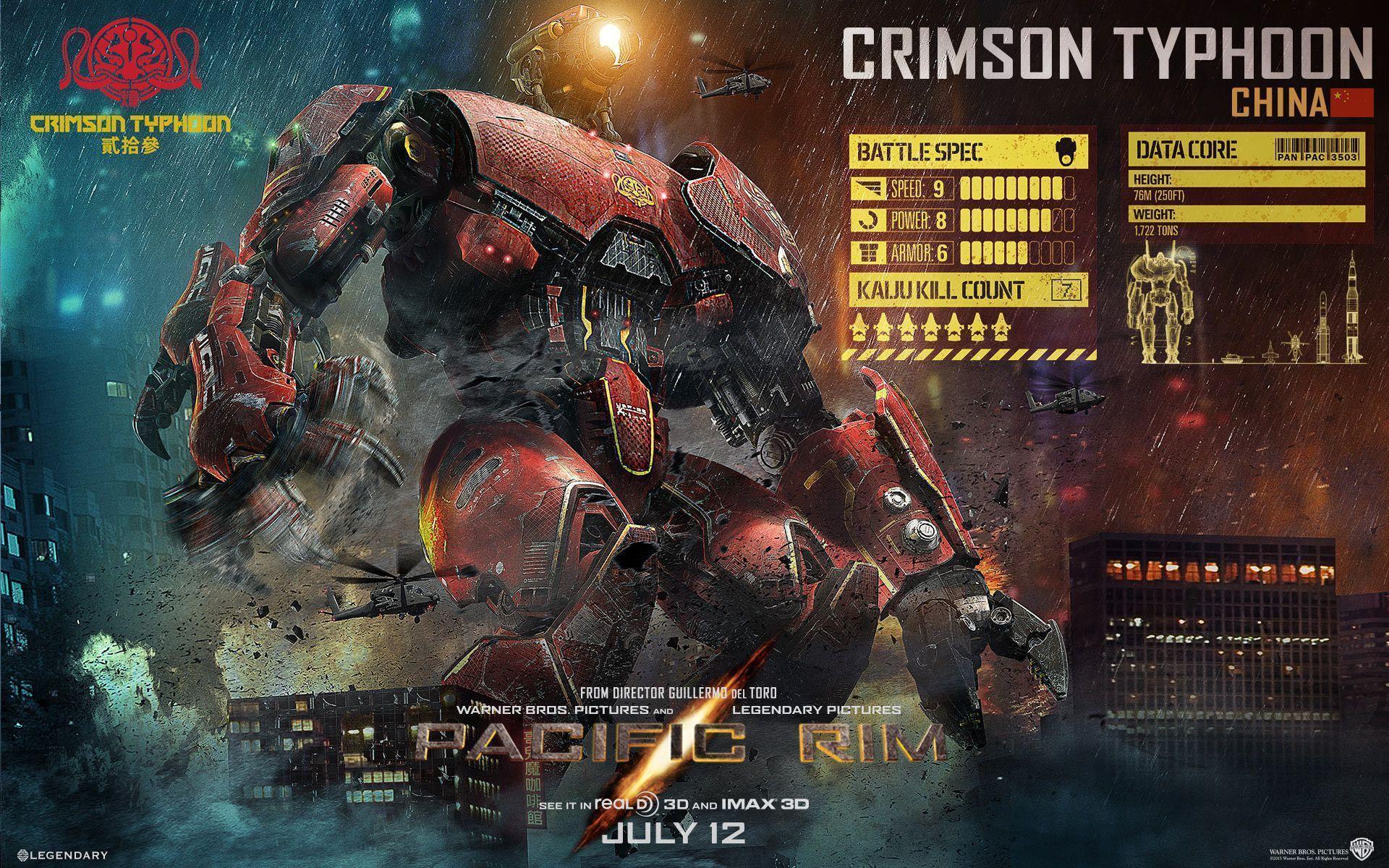 Pacific Rim HD Wallpaper and Background