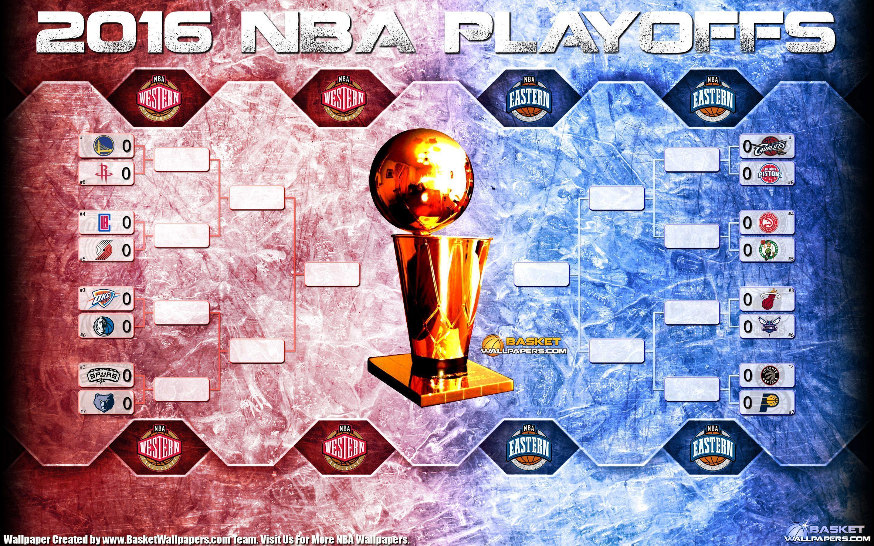 NBA Playoffs Bracket 2880×1800 Wallpaper. Basketball