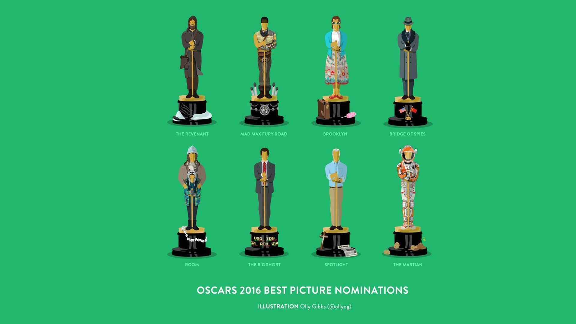 Oscars 2016 Best Picture Nominations wallpaper HD 2016 in Movies
