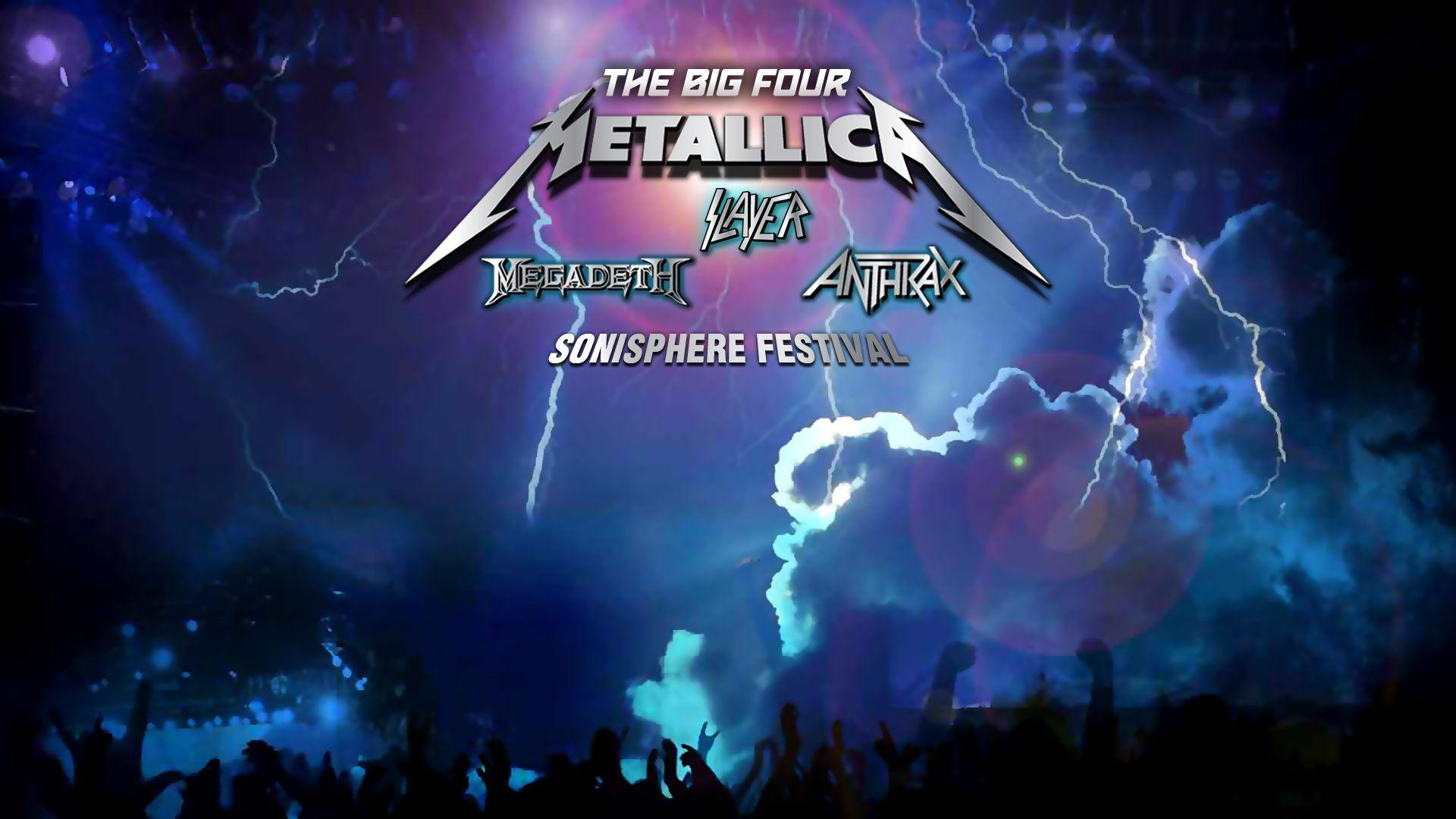 Anthrax Band Full Concert Wallpaper
