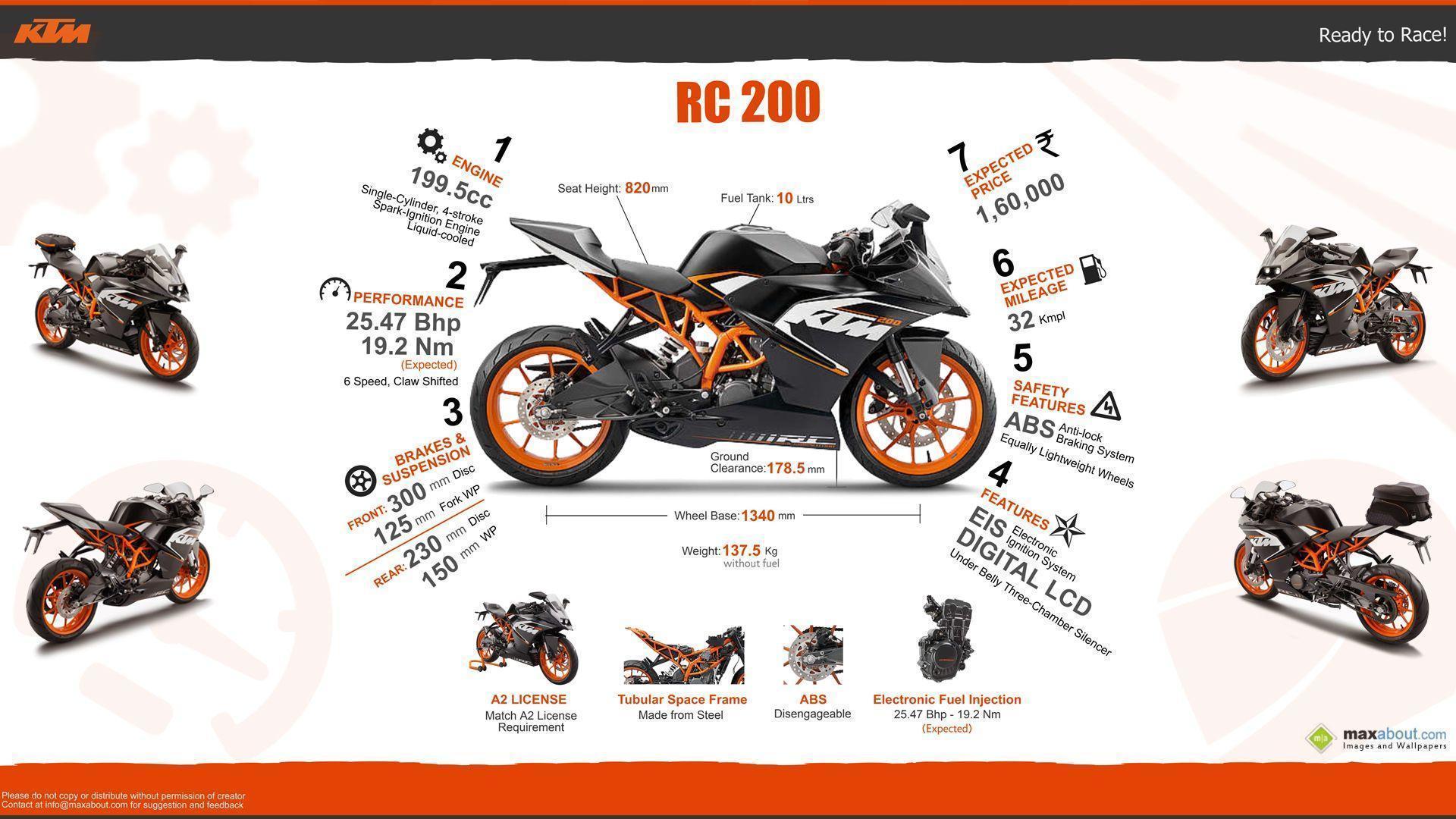 KTM RC 200 Wallpaper: 7 Things You Need to Know. Maxabout Autos