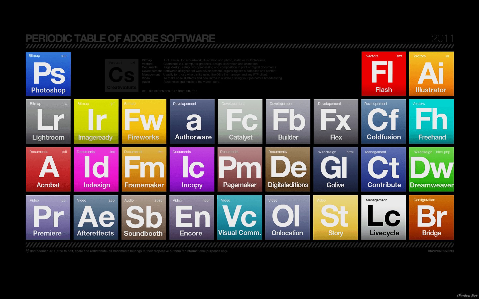 Adobe Wallpaper, Adobe Wallpaper for Desktop. V.11. Adobe