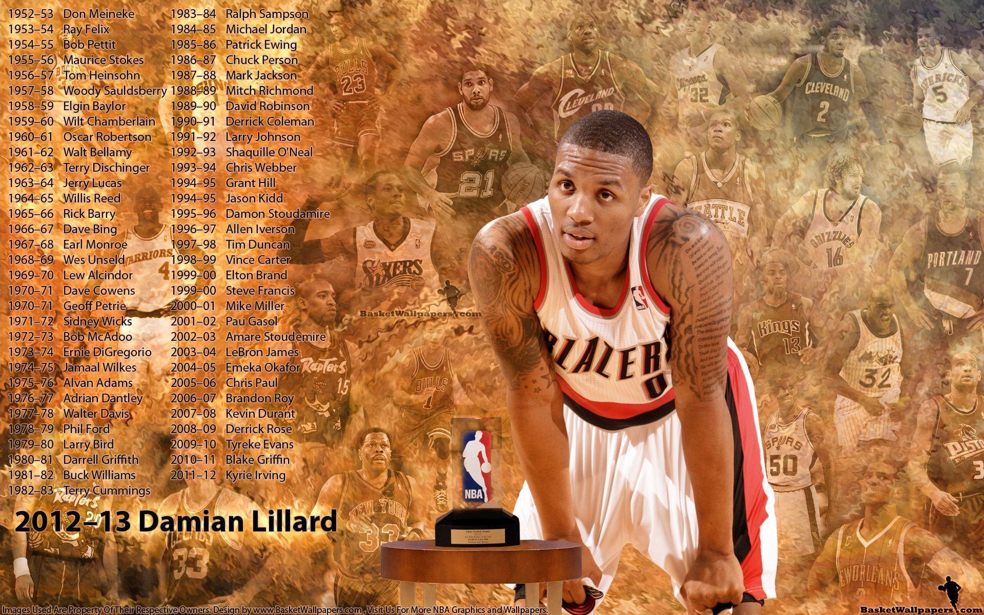 Damian Lillard Wallpaper. Basketball Wallpaper at
