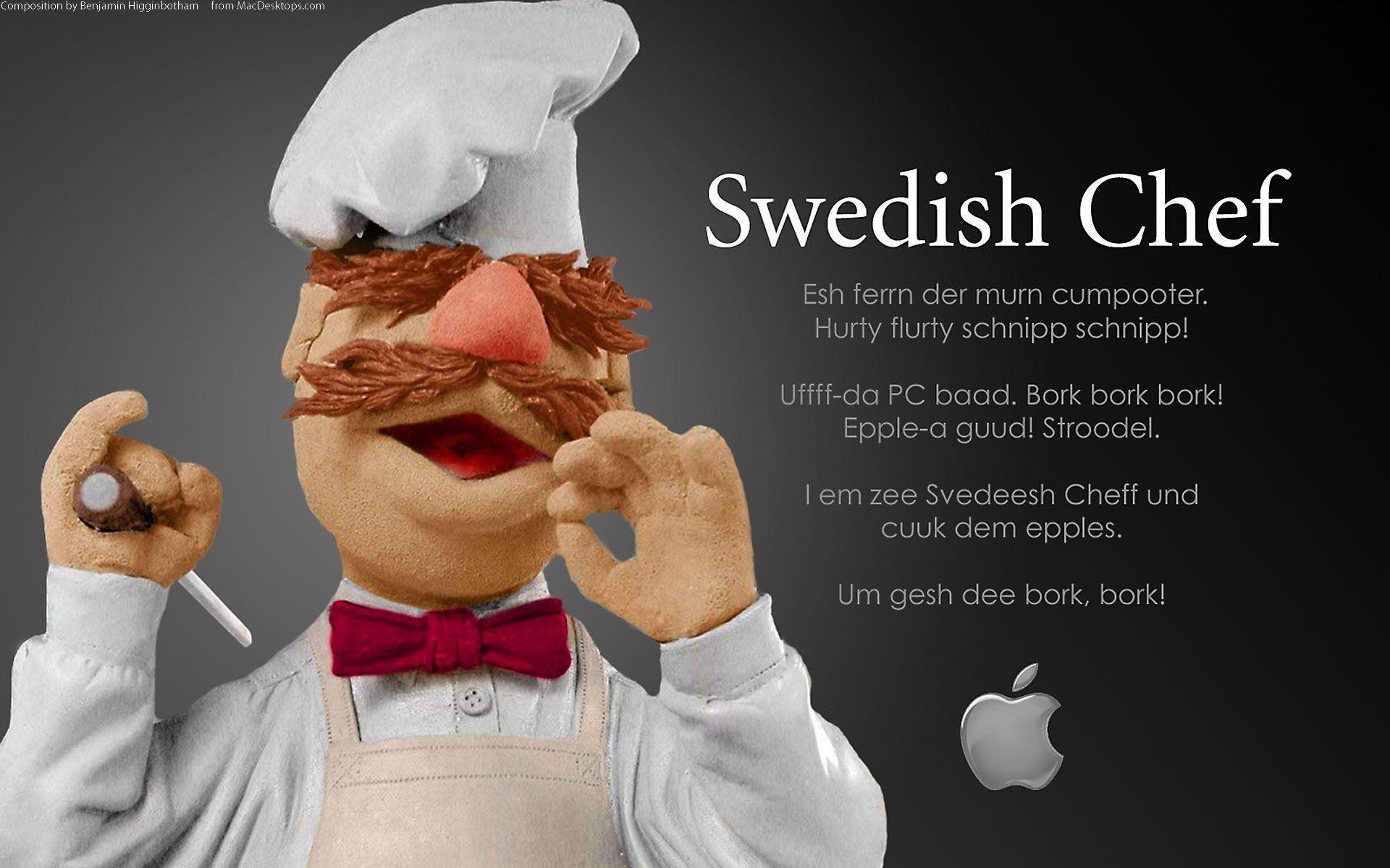 Swedish Chef Wallpaper