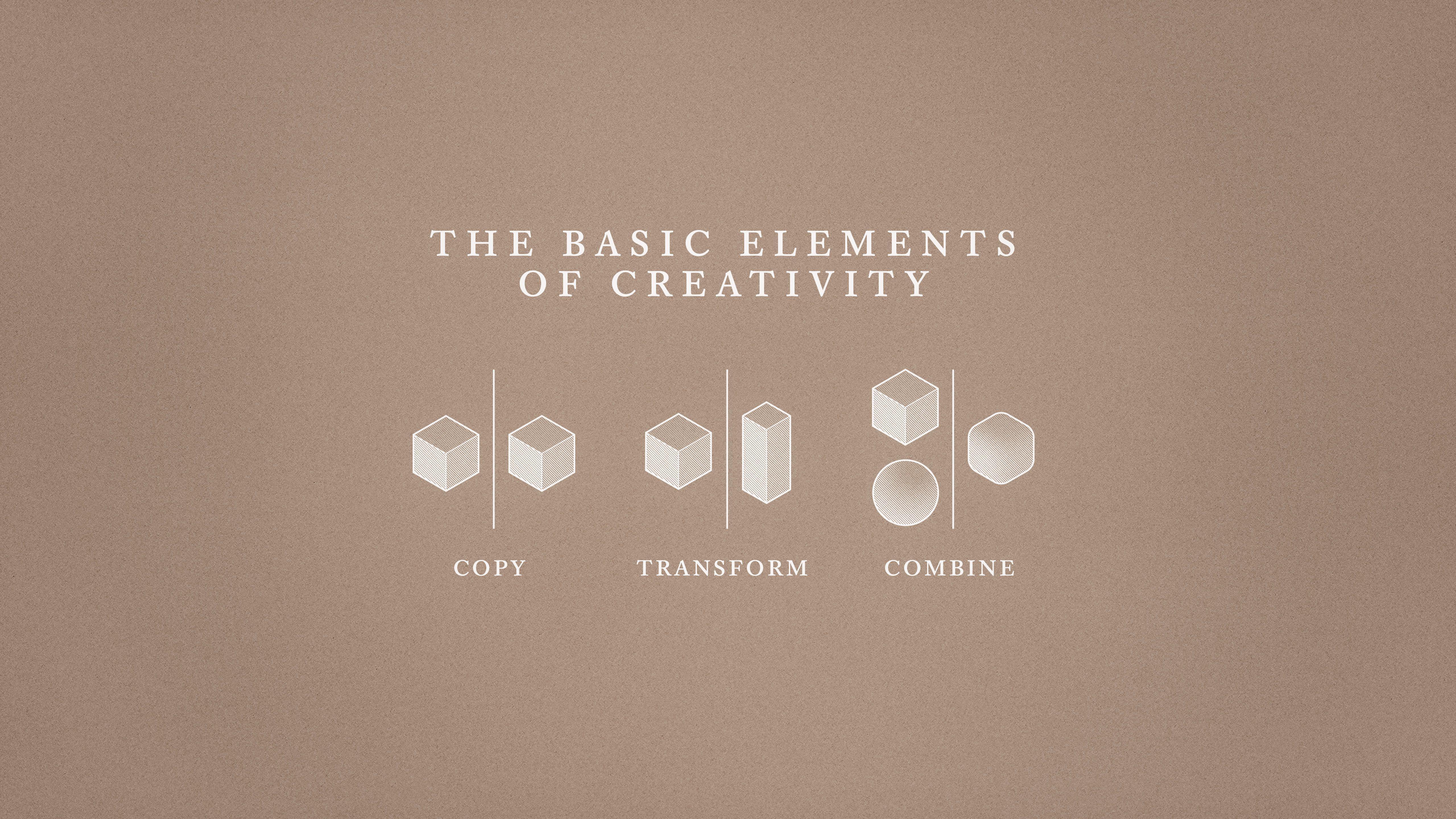 The Basic Elements of Creativity Desktop Wallpaper