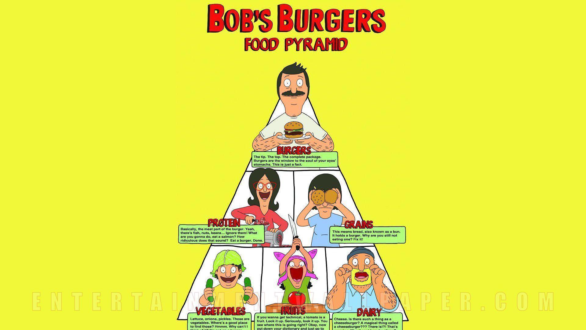 Funny Bob's Burgers Wallpaper