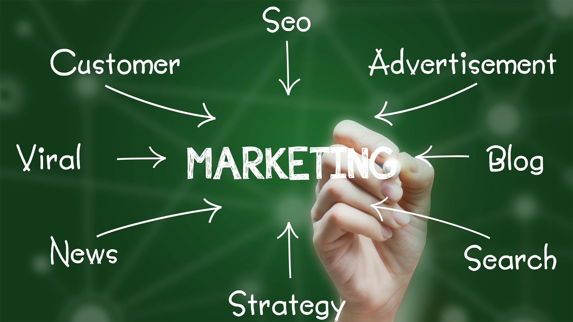 Marketing Wallpapers Wallpaper Cave
