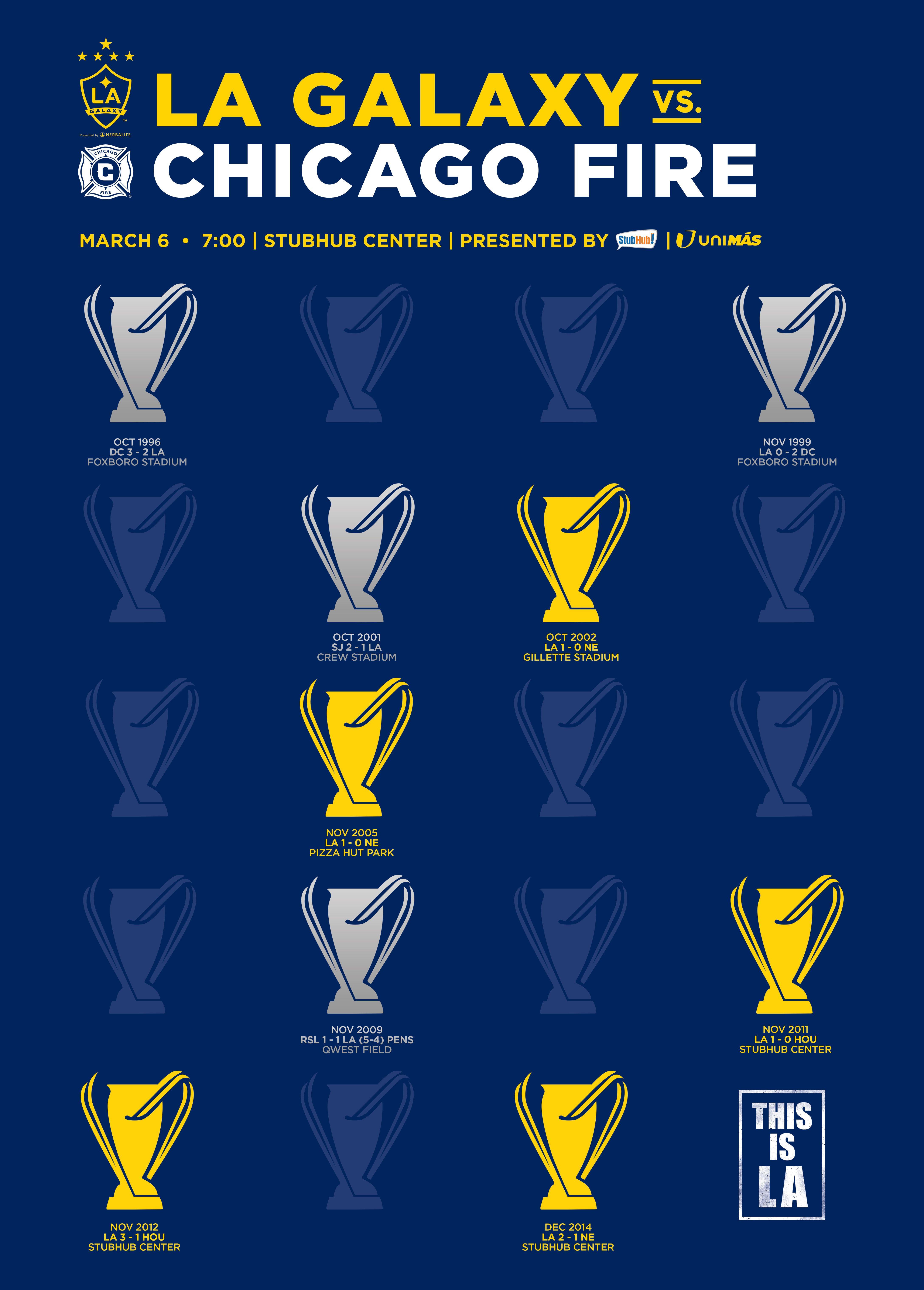 Galaxy's first commemorative match poster of 2015 revealed