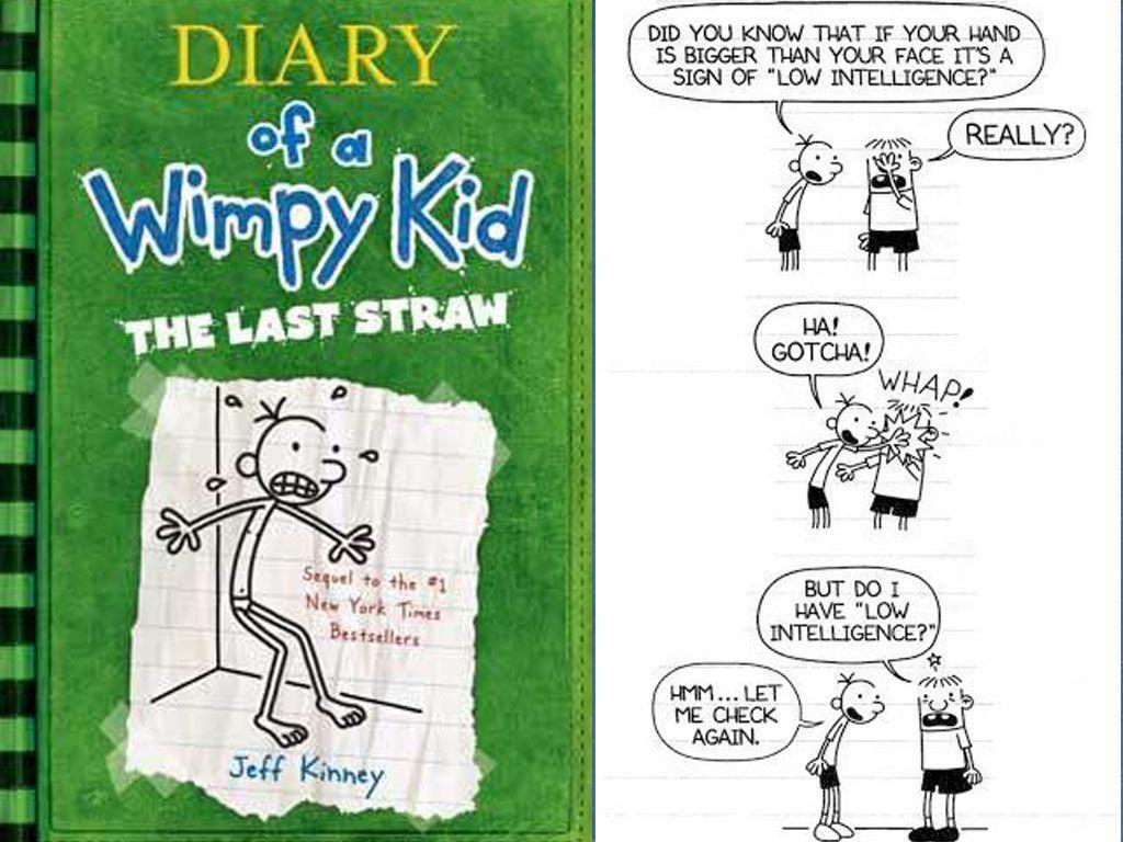 Diary Of A Wimpy Kid Wallpaper