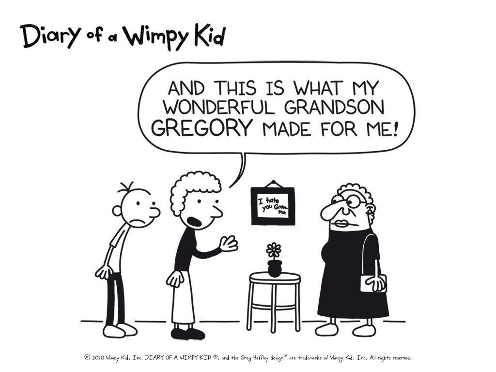 Category:Characters who appeared in Diary of a Wimpy Kid. Diary
