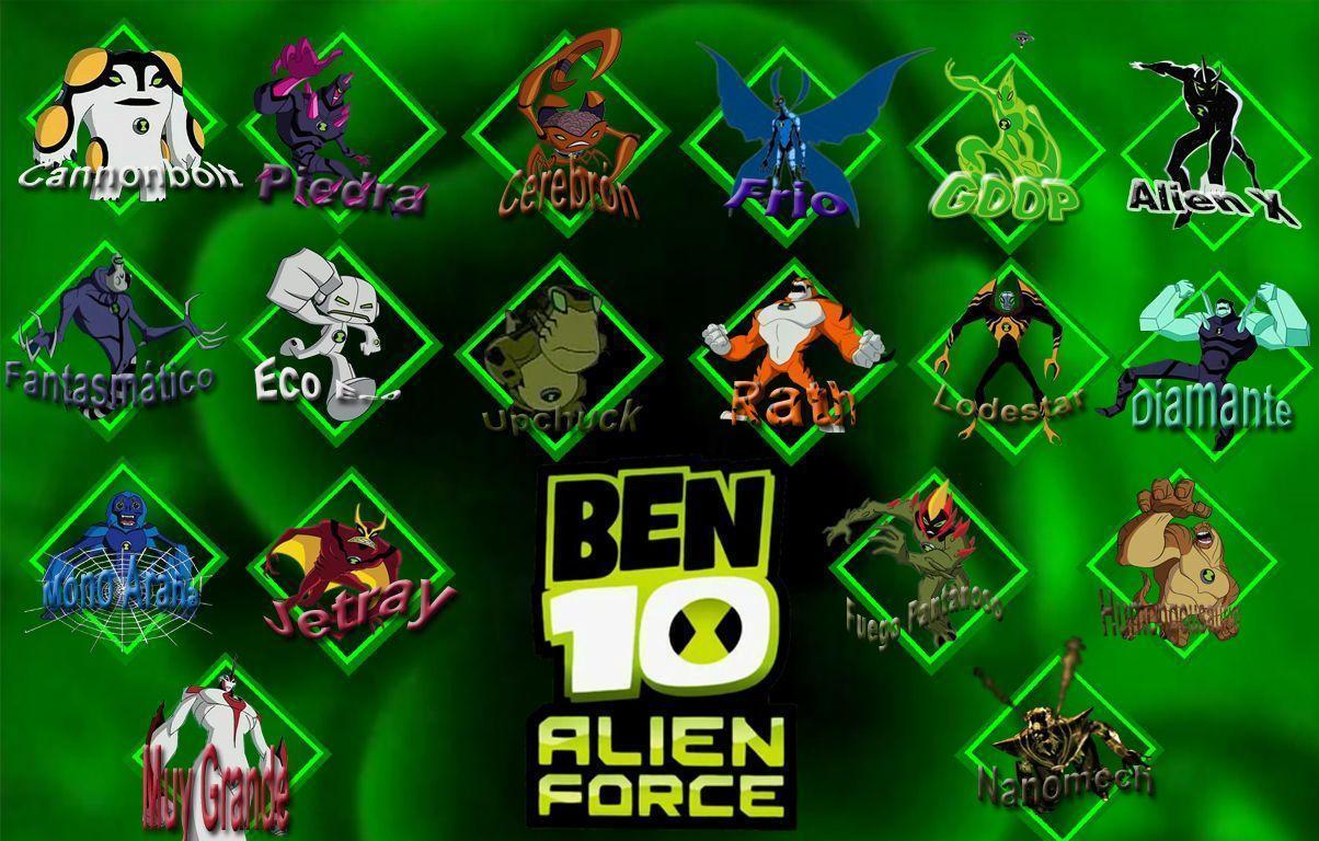 Ben 10 Ultimate Alien Wallpaper