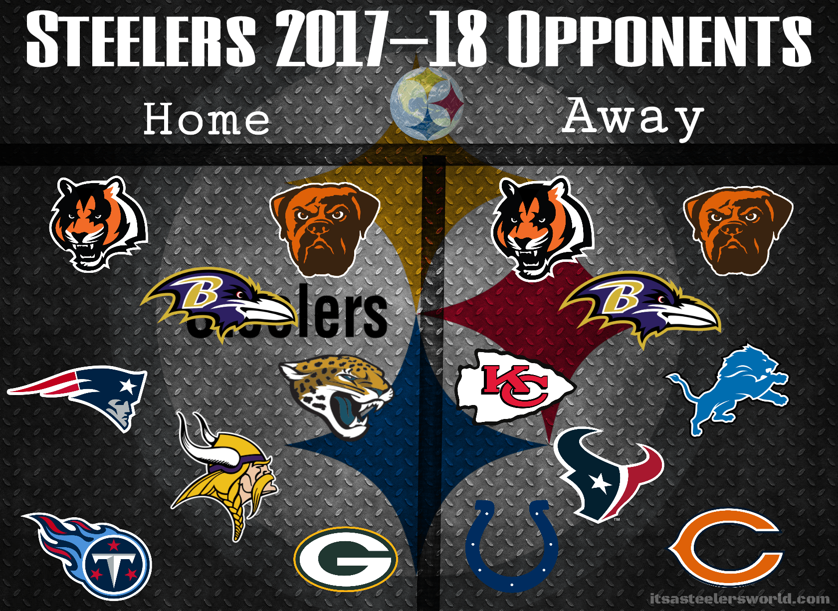Steelers 2017 18 Opponents Wallpaper. IT'S A STEELERS WORLD!