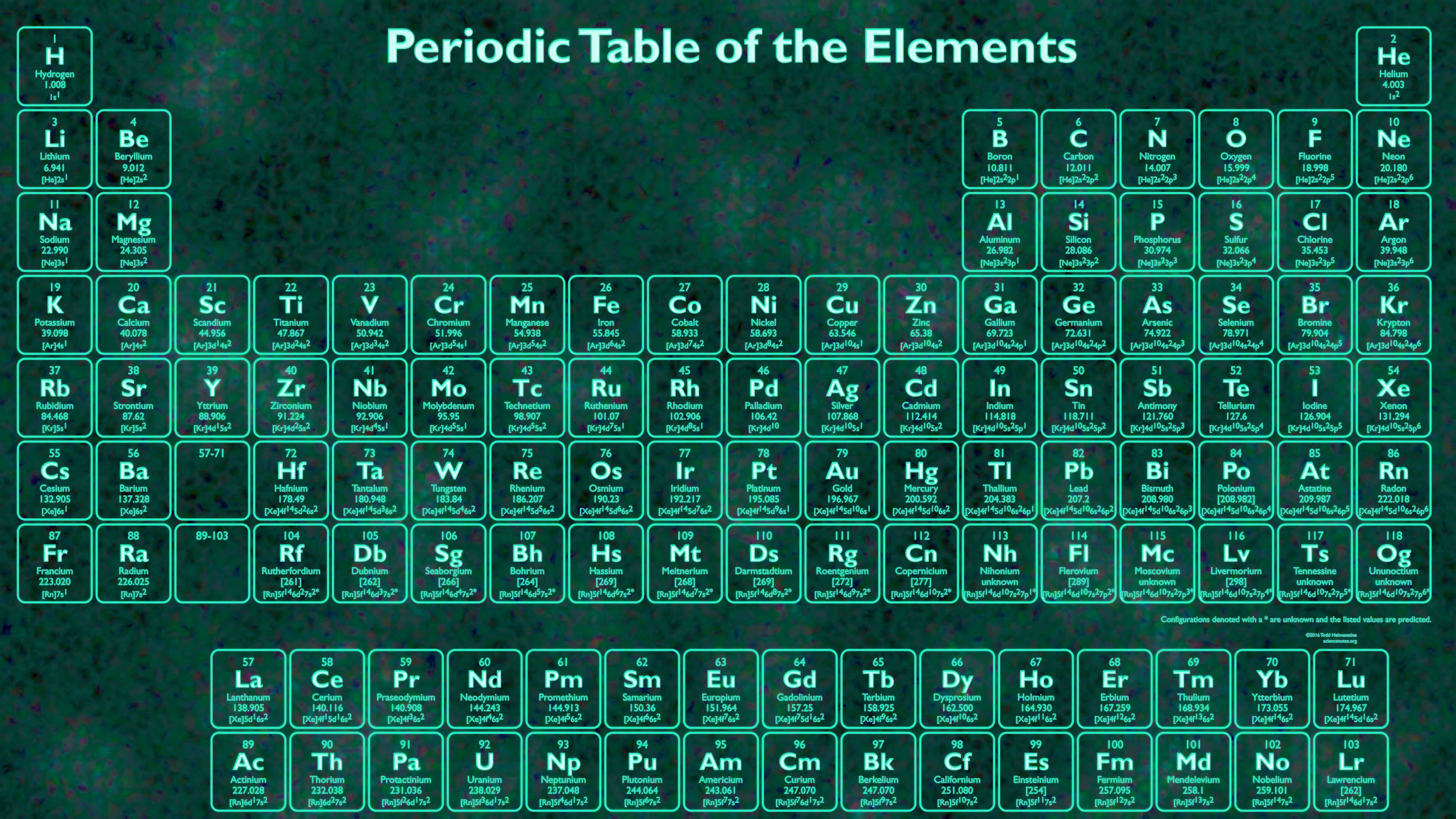 Glow In The Dark 4K Periodic Table Wallpaper With 118 Elements