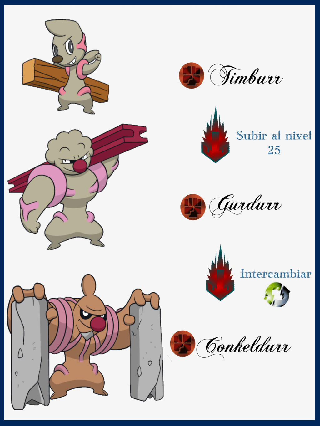 229_timburr_evoluciones_by_maxconnery D71byfl.png 1024×1361