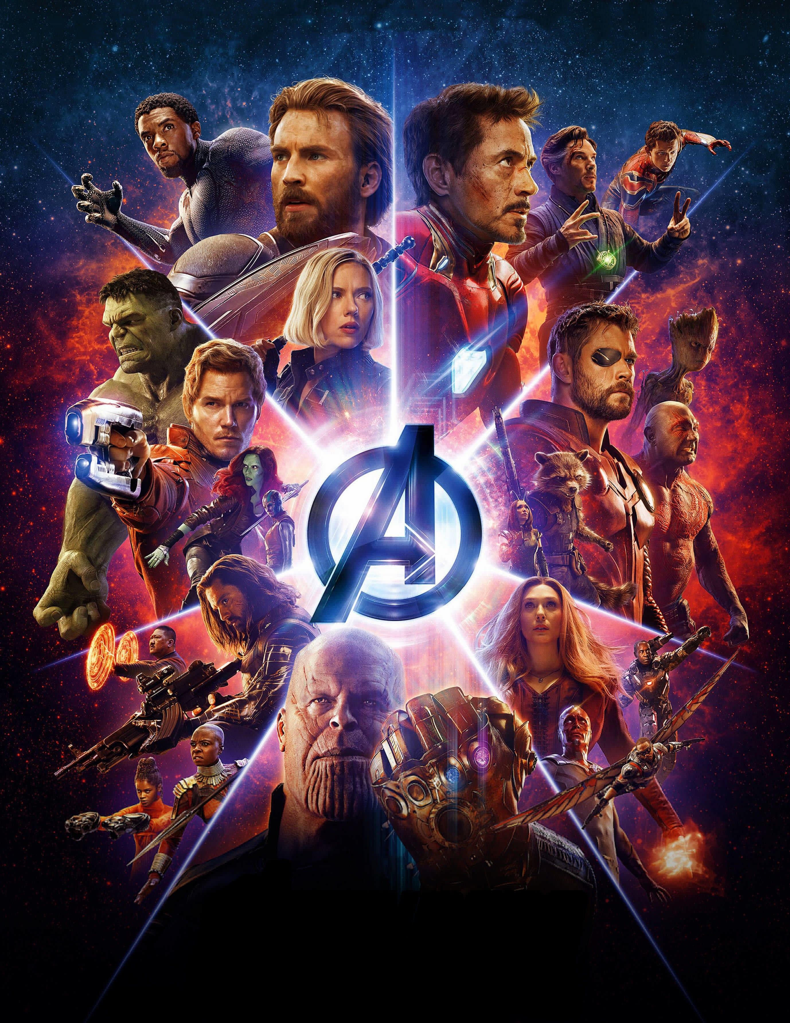 Avengers Infinity War: Wallpaper Collection