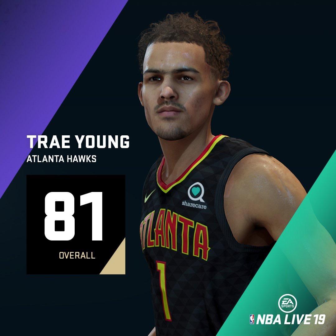 Trae Young NBA LIVE 19 Rating (Current Atlanta Hawks)