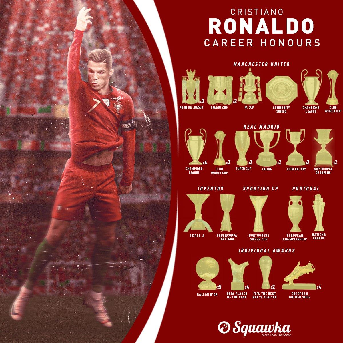 Cristiano Ronaldo HD wallpaper
